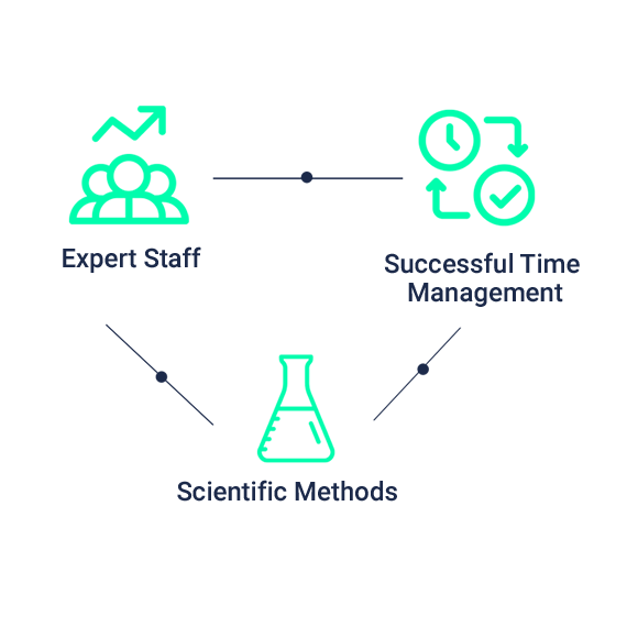MOTOR YAĞI DEĞİŞİM NOKTASI